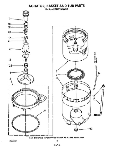 Agitator, basket and tub