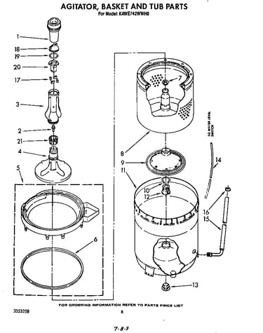 Agitator, basket and tub