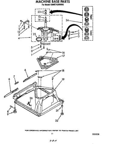 Machine base