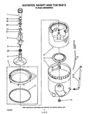 Agitator, basket and tub