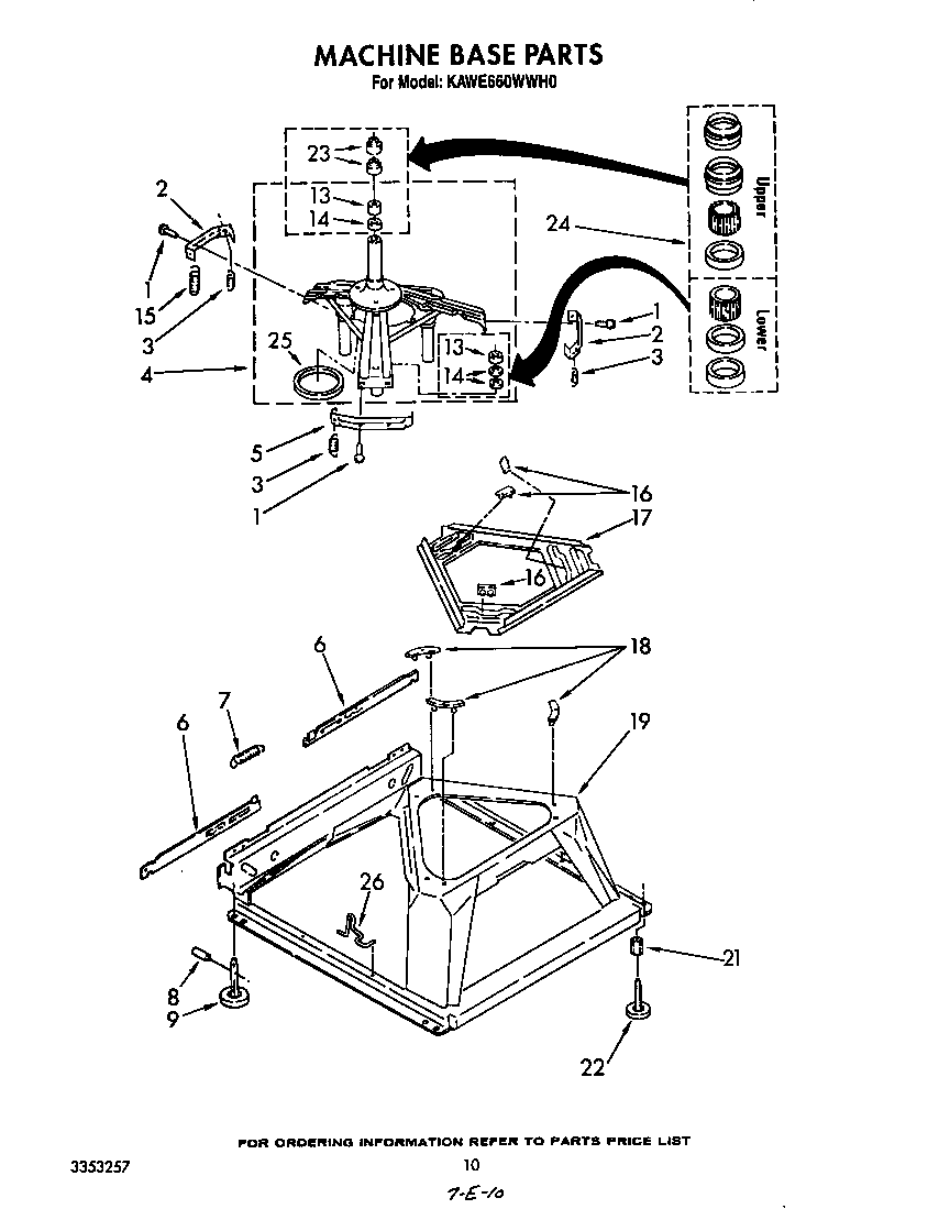 Machine base