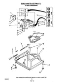 Machine base