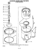 Agitator, basket and tub
