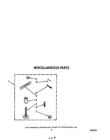 Miscellaneous