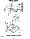 Machine base