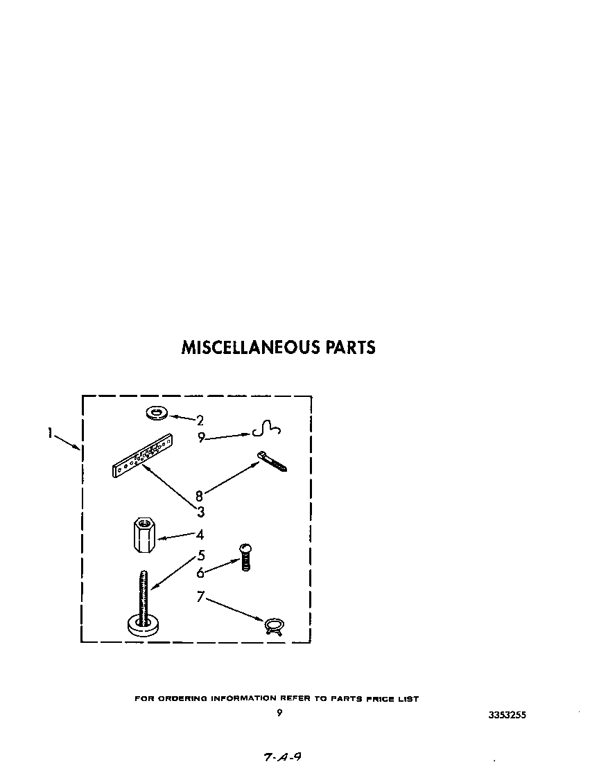 Miscellaneous