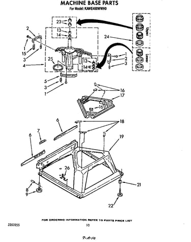 Machine base