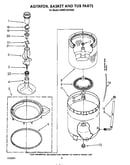 Agitator, basket and tub