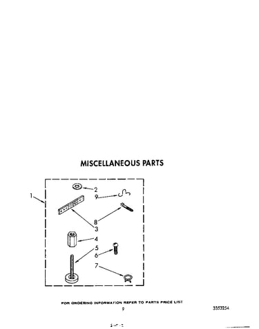 Miscellaneous