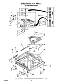 Machine base