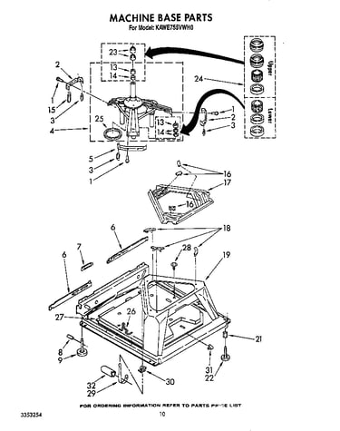 Machine base