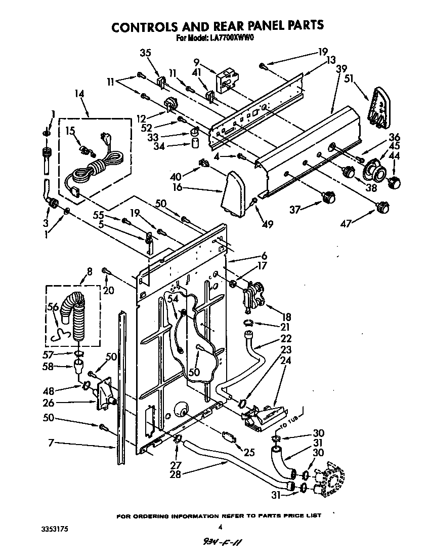 Controls and rear panel