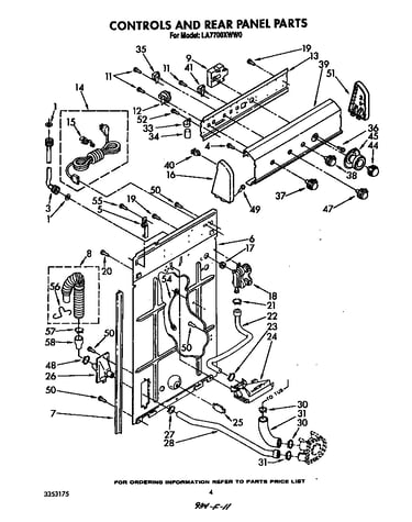 Controls and rear panel