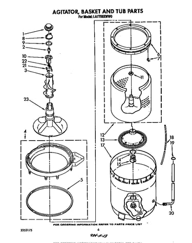Agitator, basket and tub