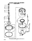 Agitator, basket and tub