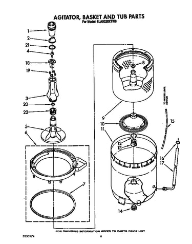 Agitator, basket and tub