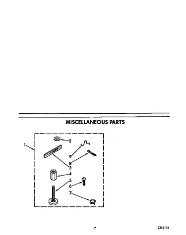 Miscellaneous