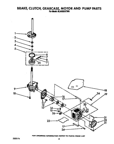 Brake, clutch, gearcase, motor and pump