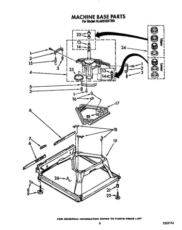 Machine base