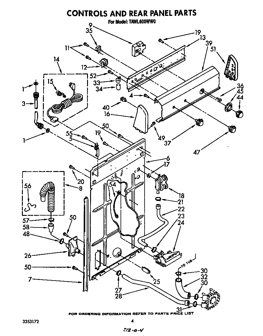 Controls and rear panel