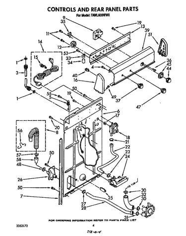 Controls and rear panel