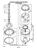 Agitator, basket and tub