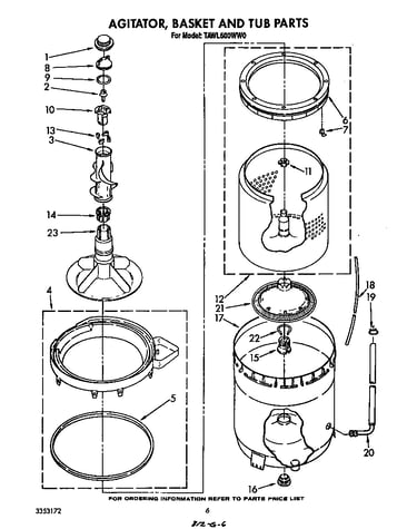 Agitator, basket and tub