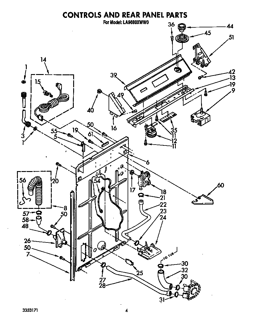 Controls and rear panel