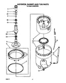 Agitator, basket and tub
