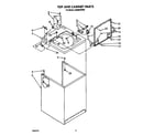 Whirlpool LA9580XWW0 top and cabinet diagram