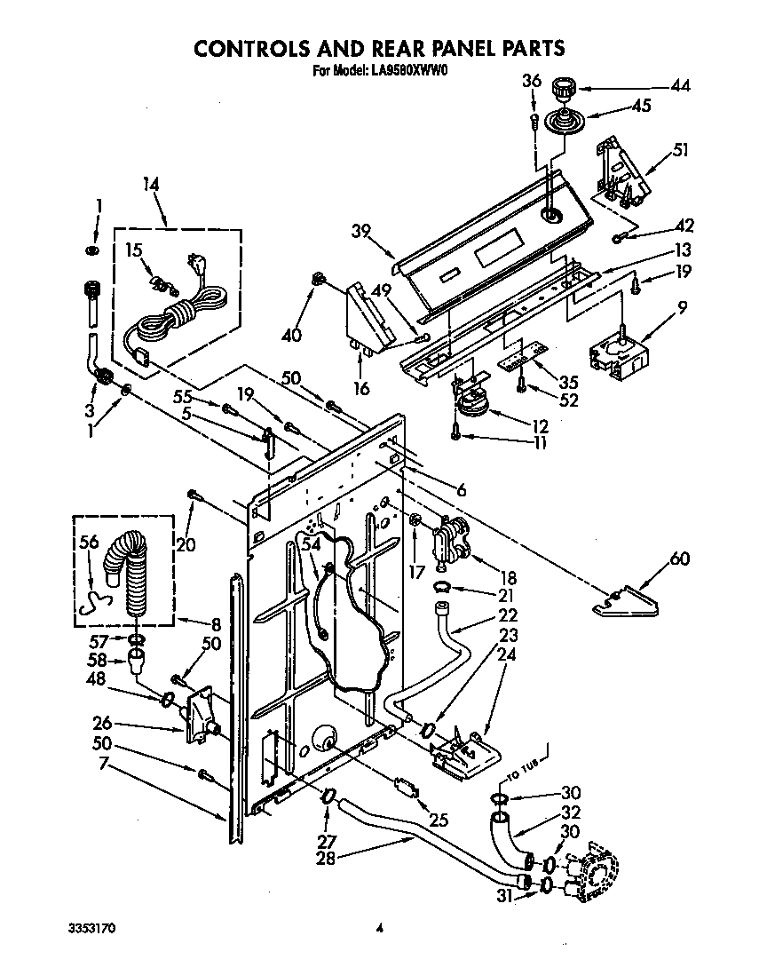 Controls and rear panel