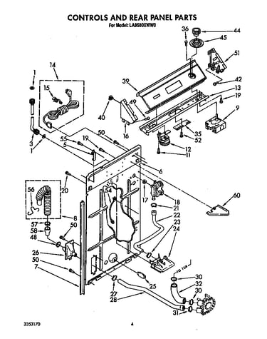 Controls and rear panel