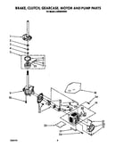 Brake, clutch, gearcase motor and pump
