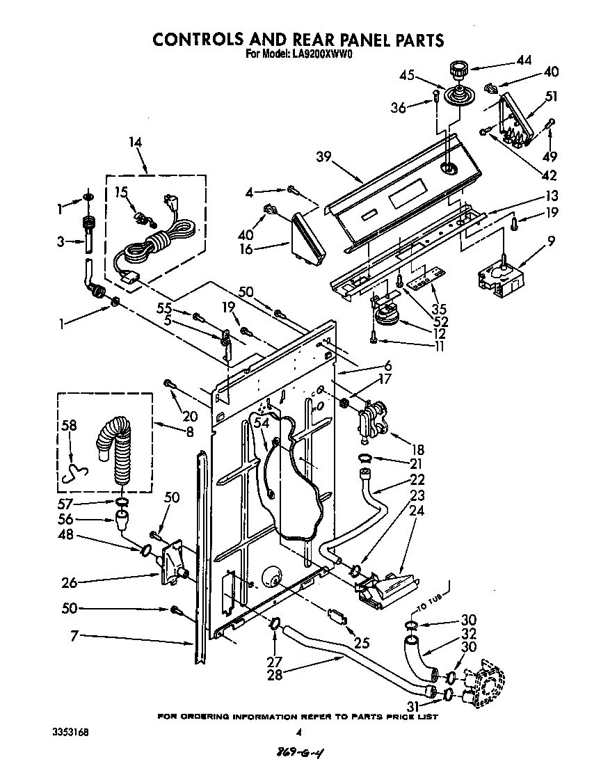 Controls and rear panel