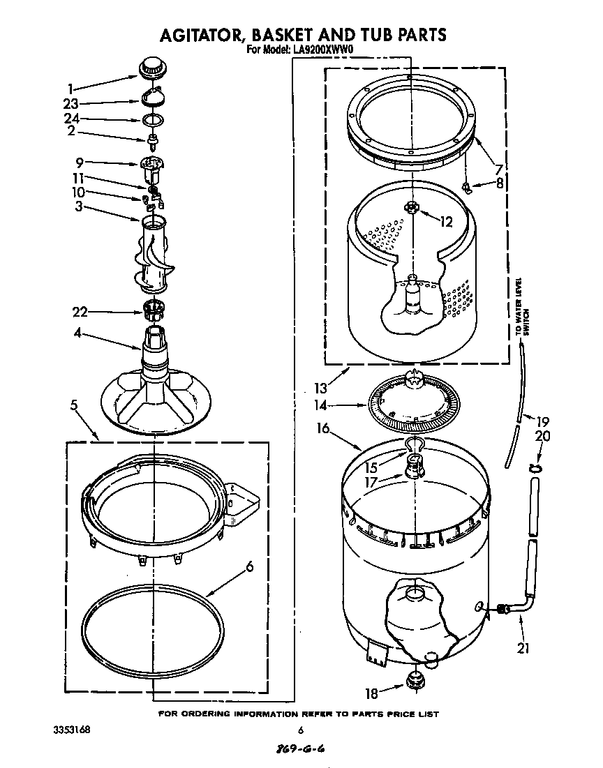 Agitator, basket and tub