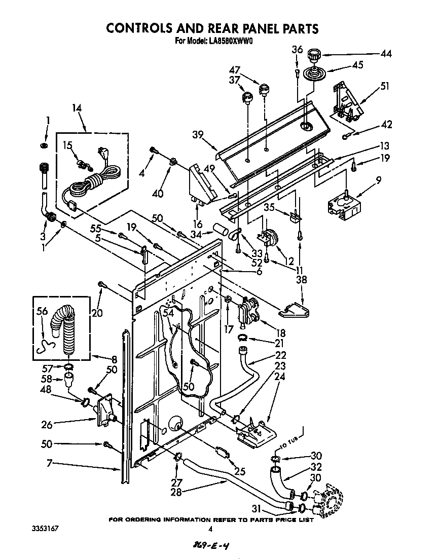 CONTROLS AND REAR PANEL