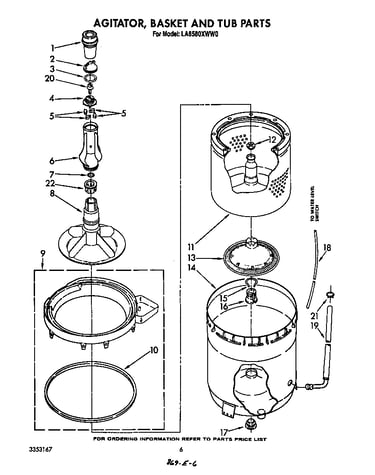 Agitator, basket and tub