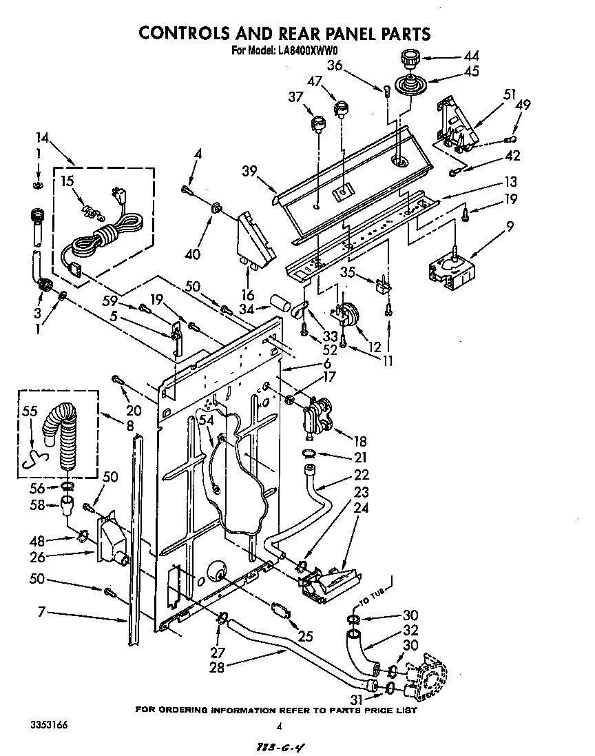 Controls and rear panel