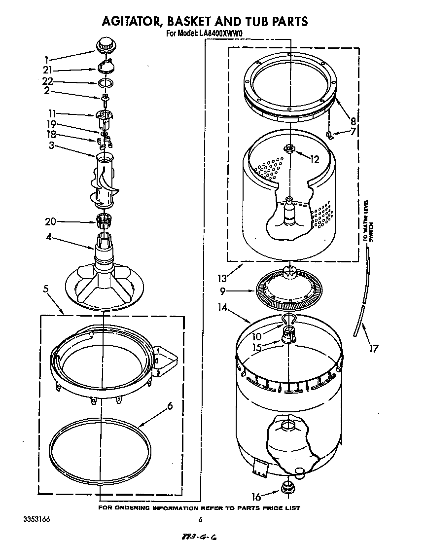 Agitator, basket and tub