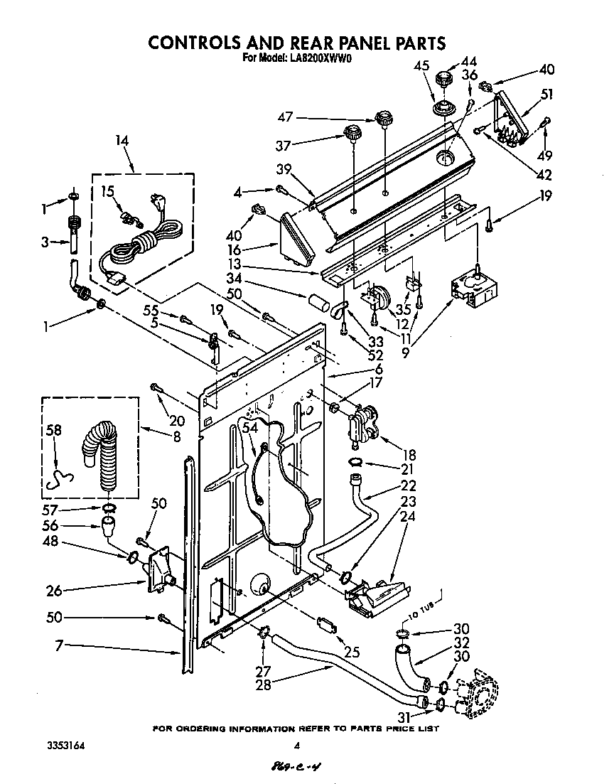 CONTROLS AND REAR PANEL