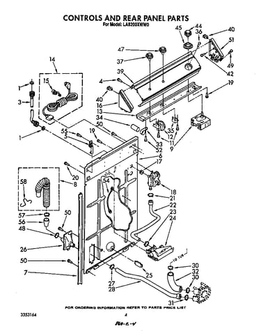 Controls and rear panel