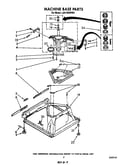 Machine base