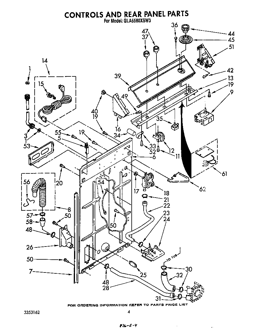 CONTROLS AND REAR PANEL