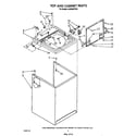 Whirlpool LA6098XTW0 top and cabinet diagram