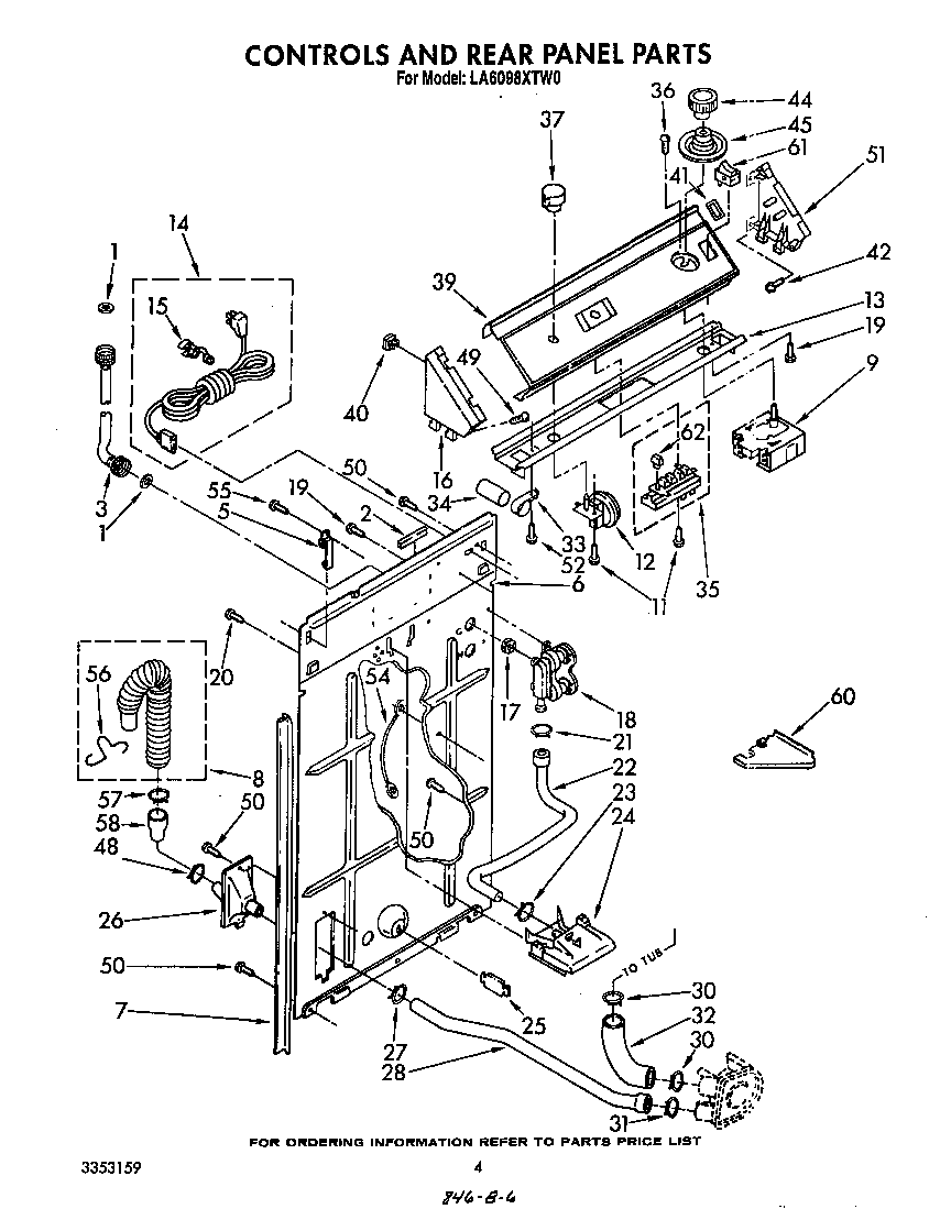 CONTROLS AND REAR PANEL