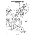 Whirlpool LA6098XTW0 controls and rear panel diagram
