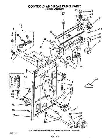 Controls and rear panel