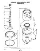 Agitator, basket and tub