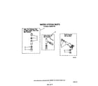 Whirlpool LA6098XTW0 water system diagram