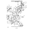 Whirlpool LA6888XTW0 controls and rear panel diagram